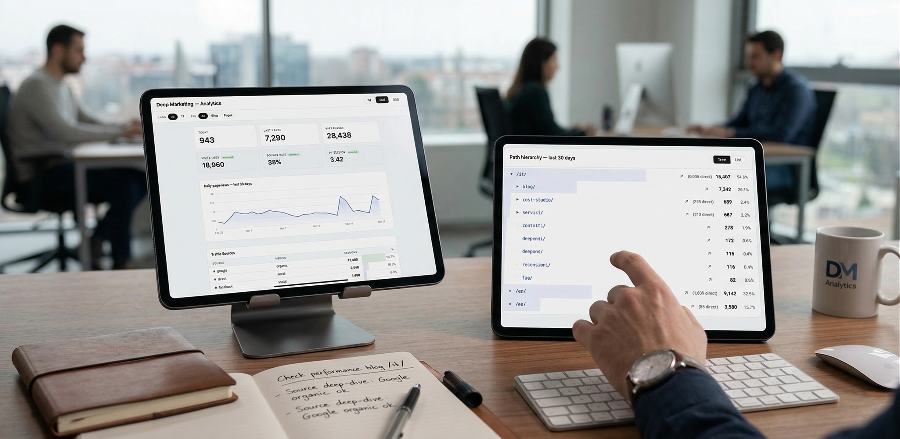 Deep CMS Analytics Dashboard